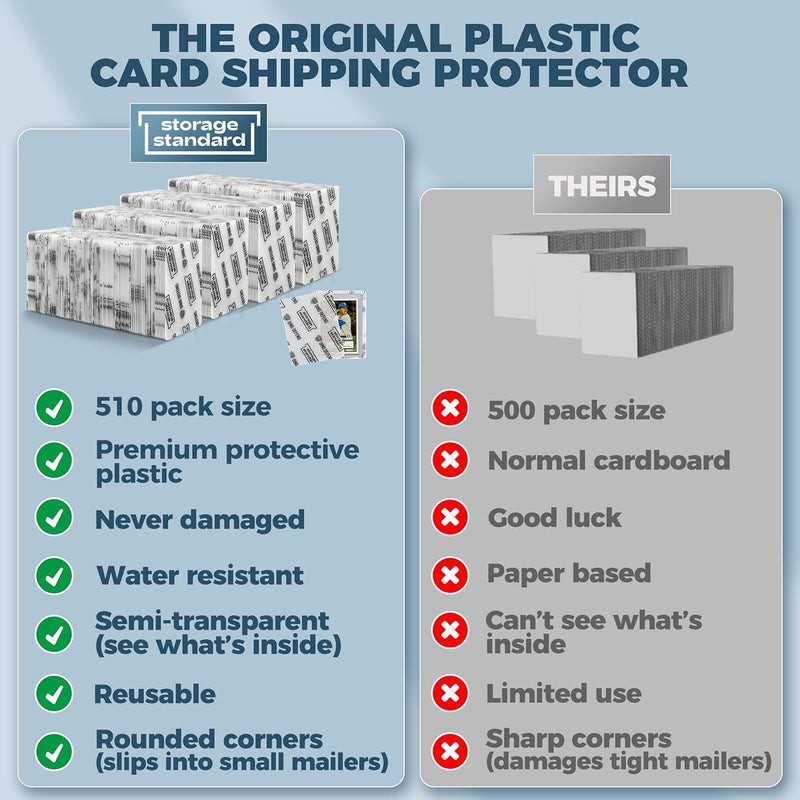 Storage Standard Trading Card Shipping Protectors 510 Pack 3.5'' x 4.5'' - Premium Ultra Strong Plastic Inserts Mailers - Precut Supply Sleeves for Sports MTG Cards Packaging - Flats for Breakers - Image 2